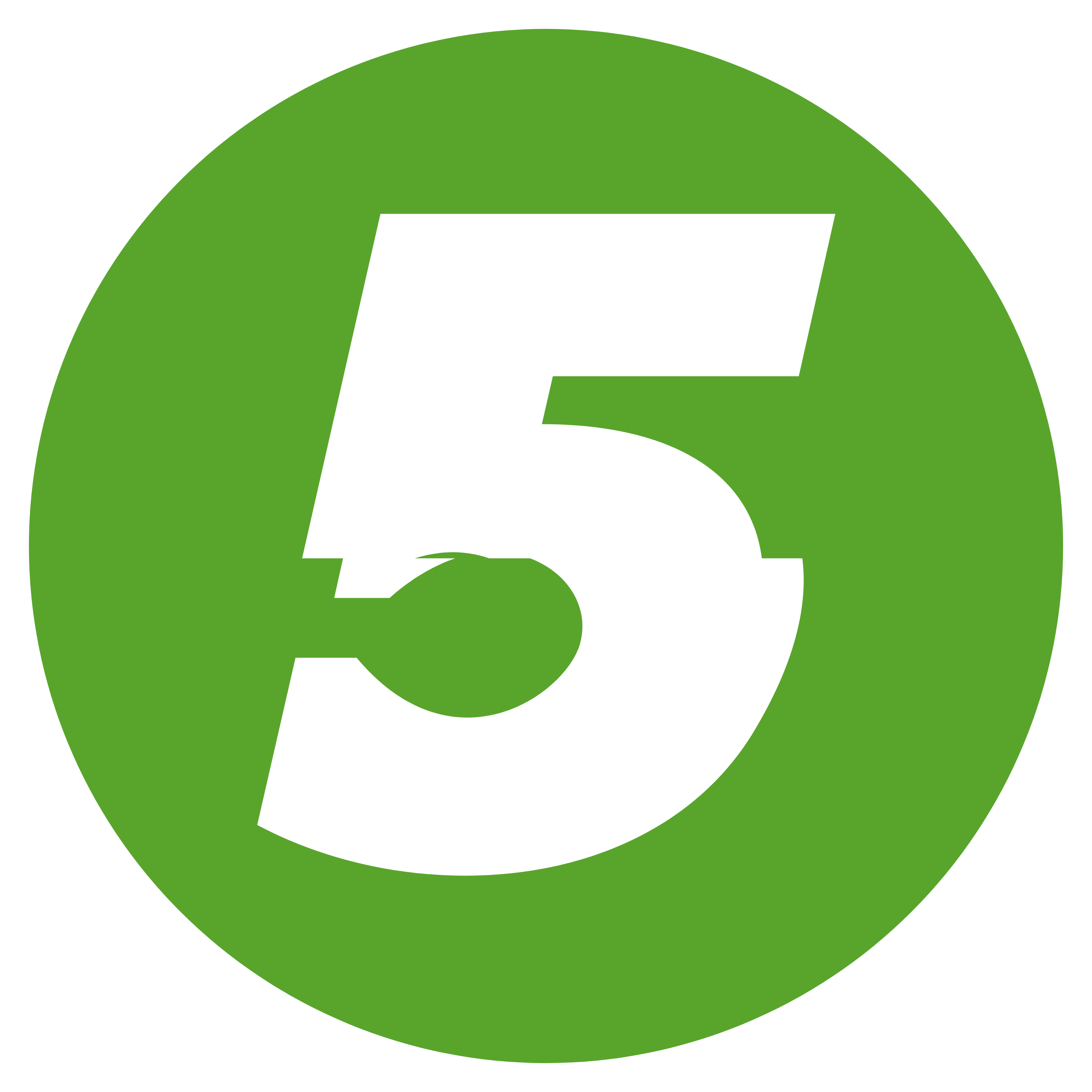 5centsCDN logo