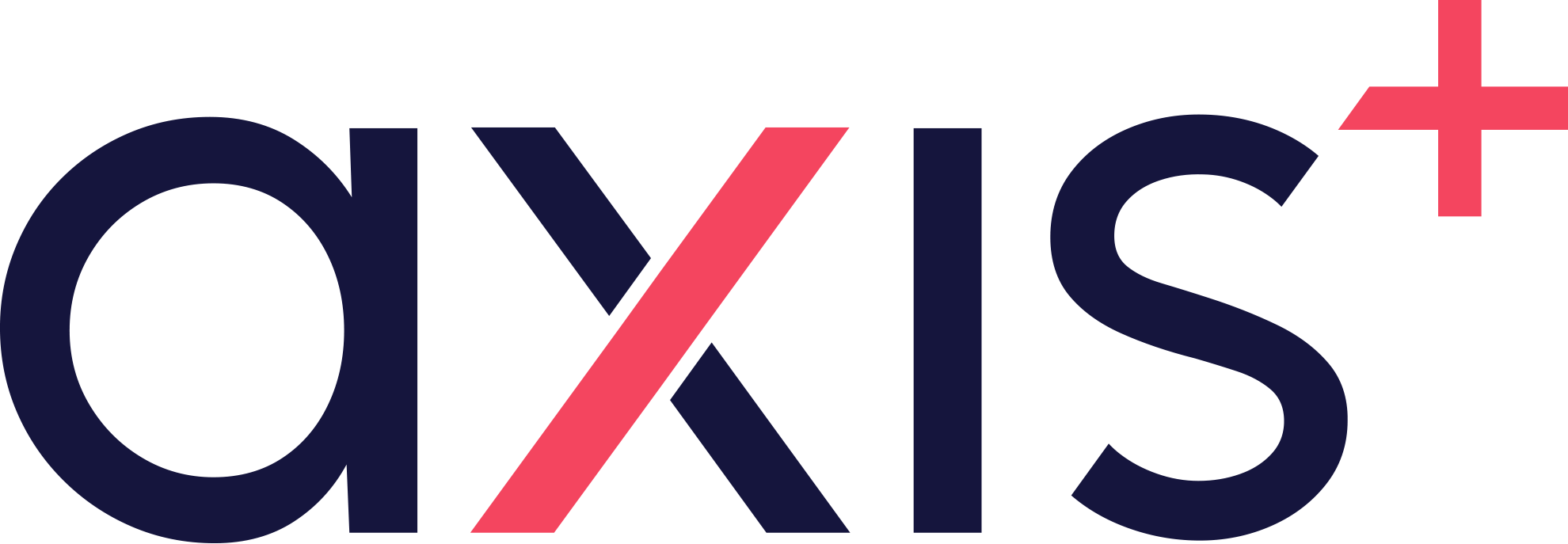 Axis Plus logo