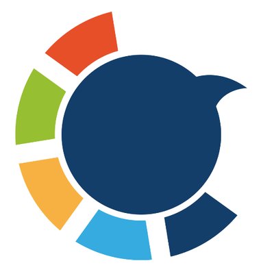 Circleboom Twitter logo