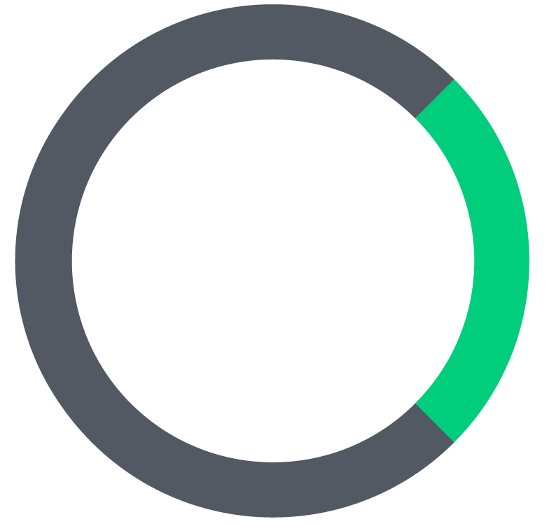 Clarity Software logo