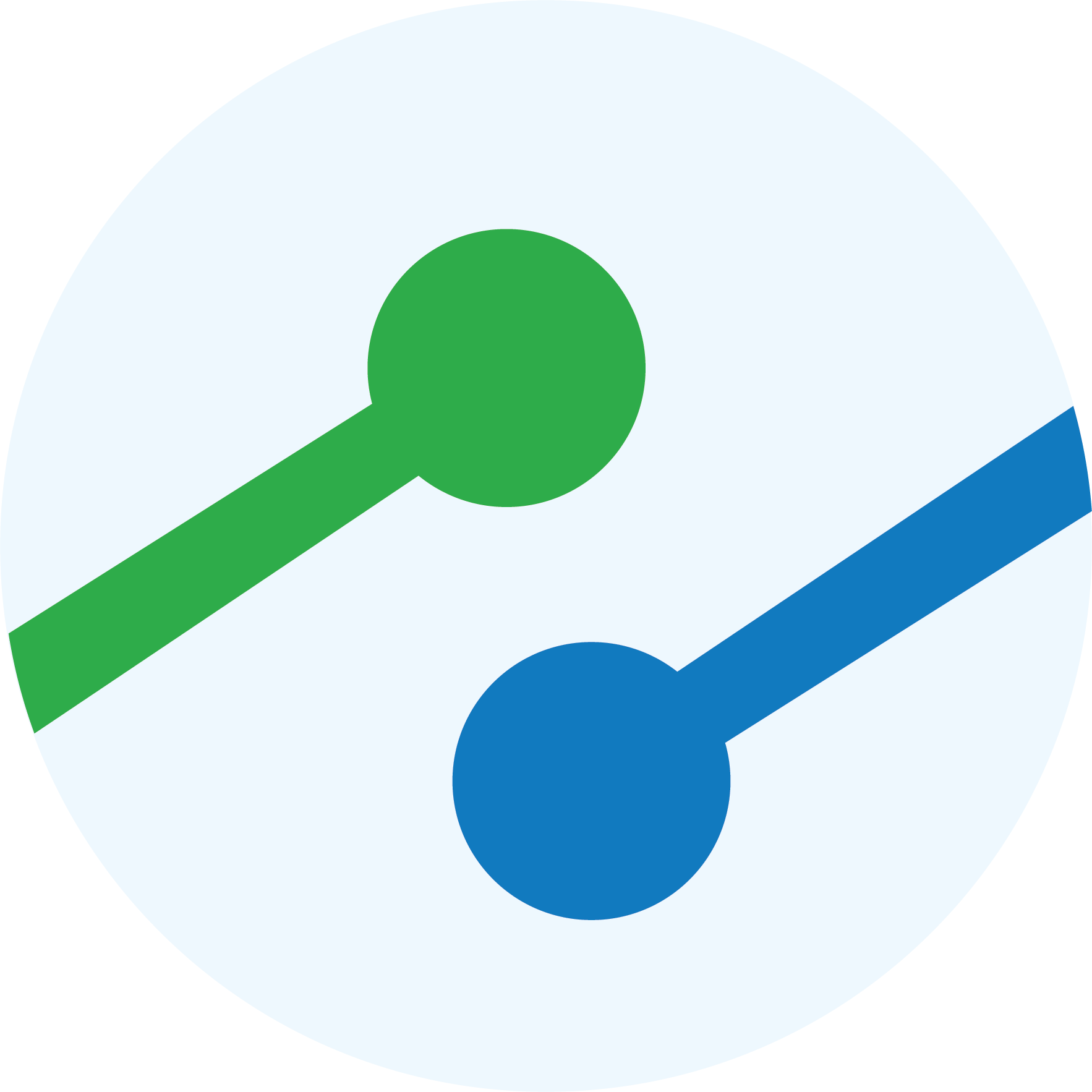 CXO Software logo