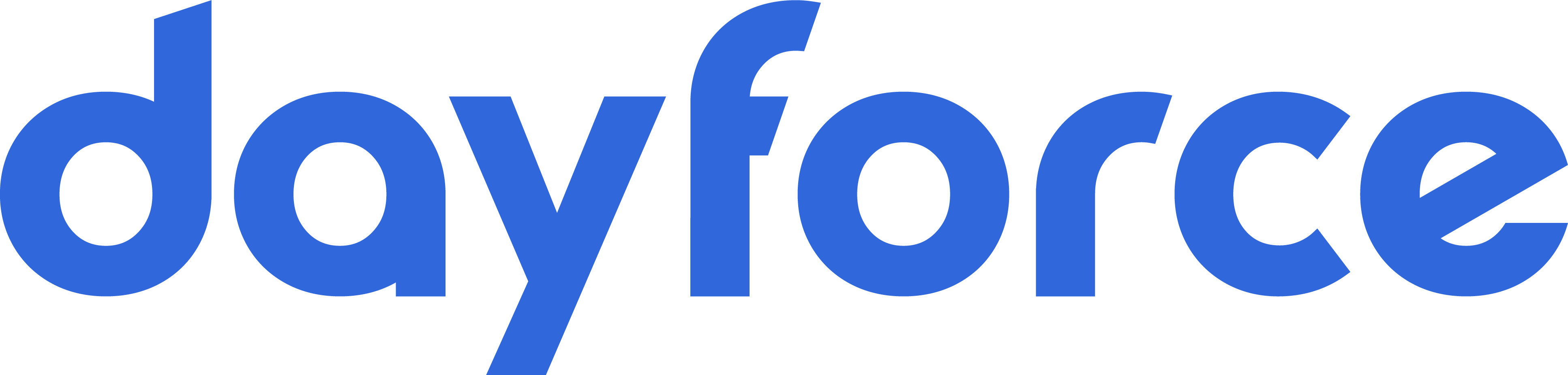 Dayforce HCM