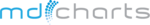 DermCharts logo