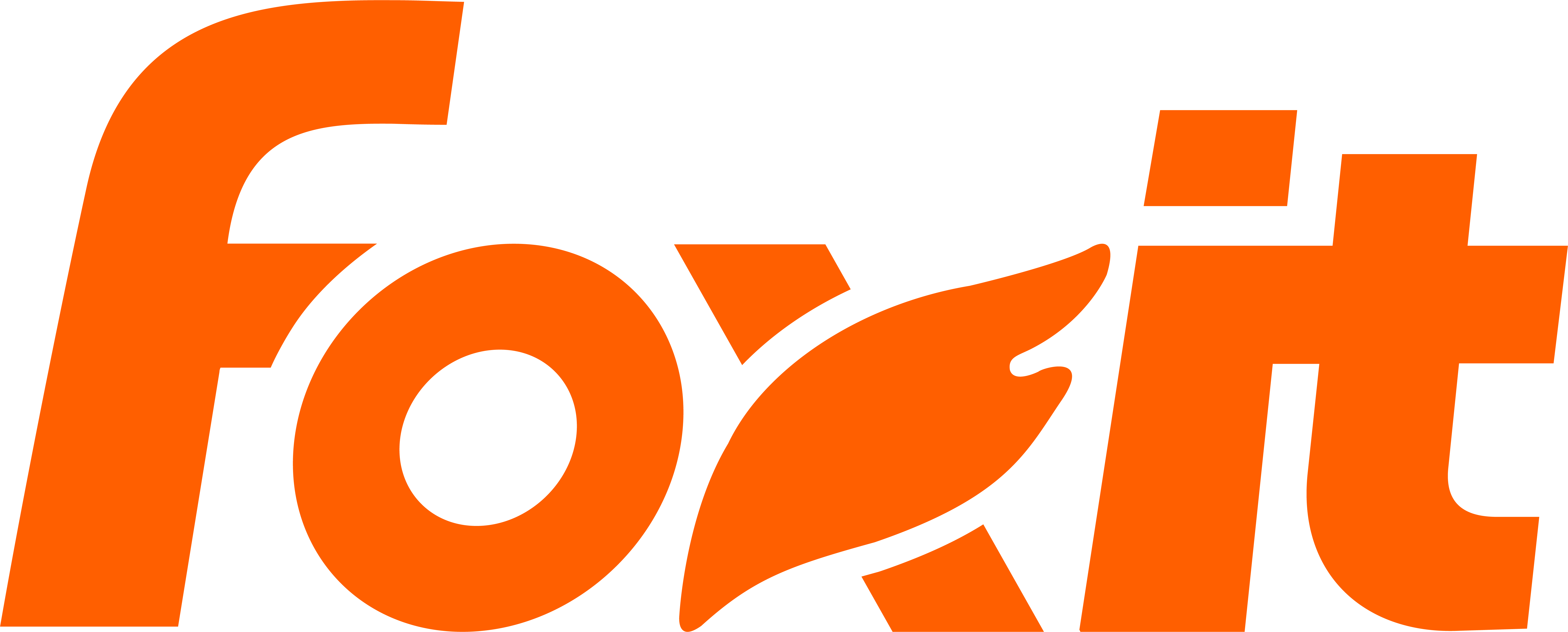 Foxit PDF Reader
