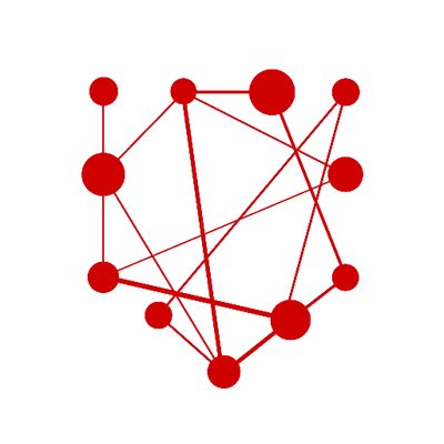 Fraud Alert logo