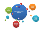 HR management Software logo