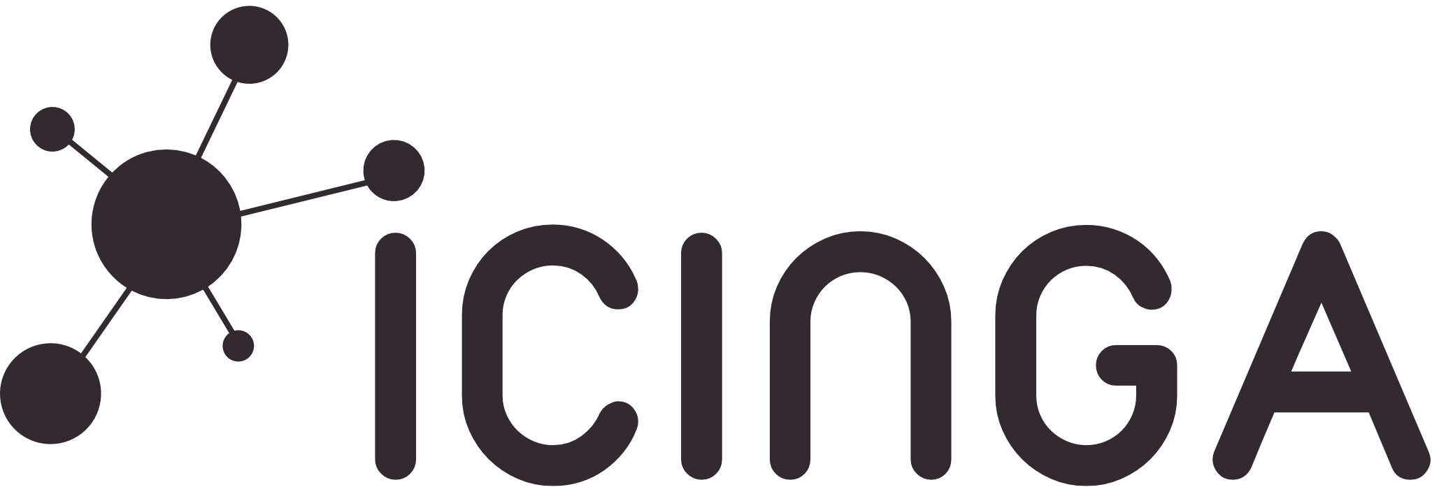 Icinga