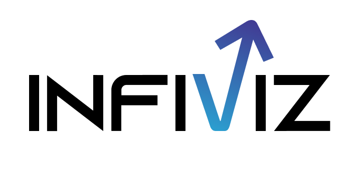 InfiViz logo