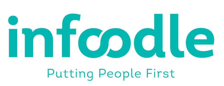 infoodle logo