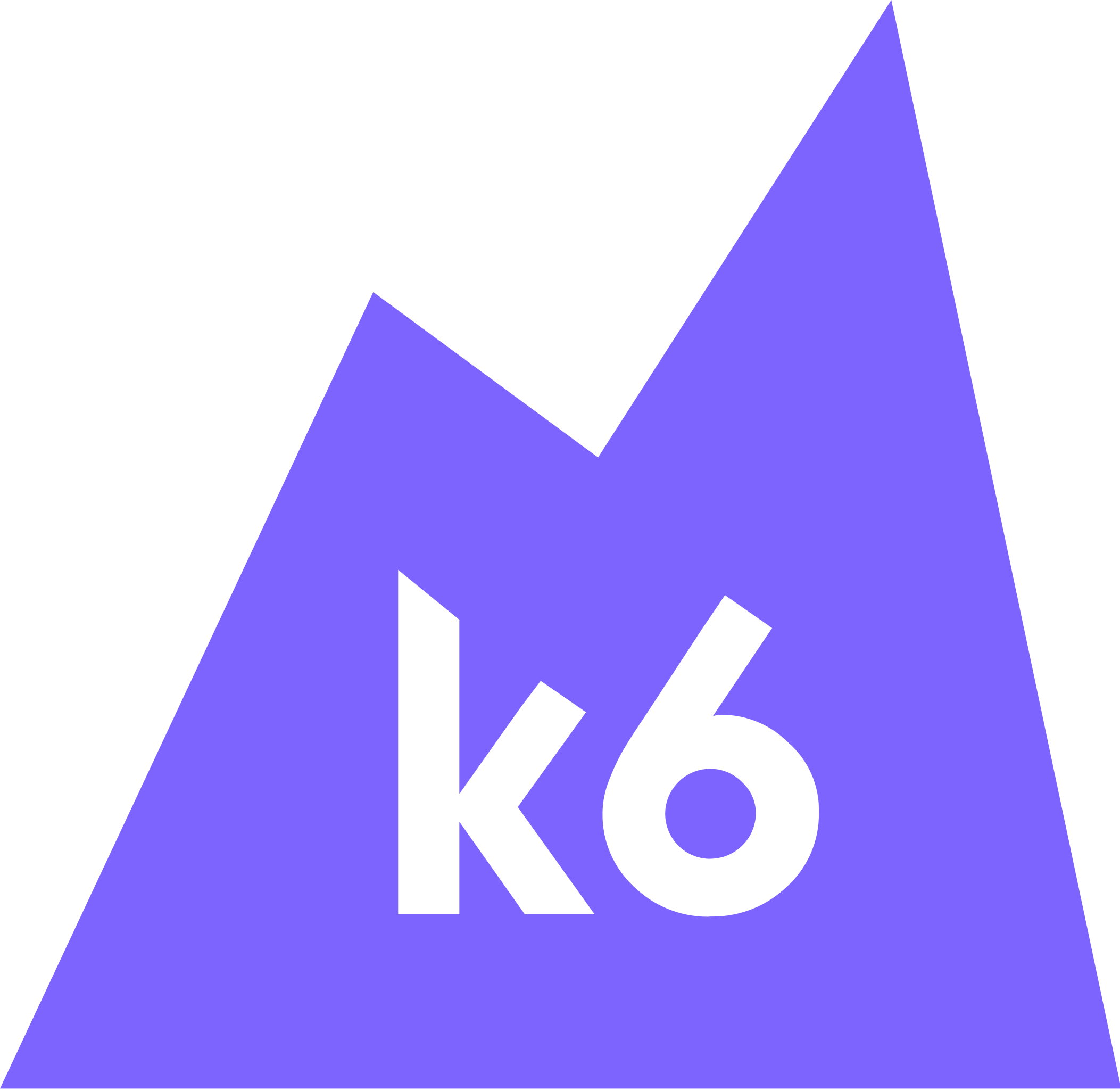 k6.io logo
