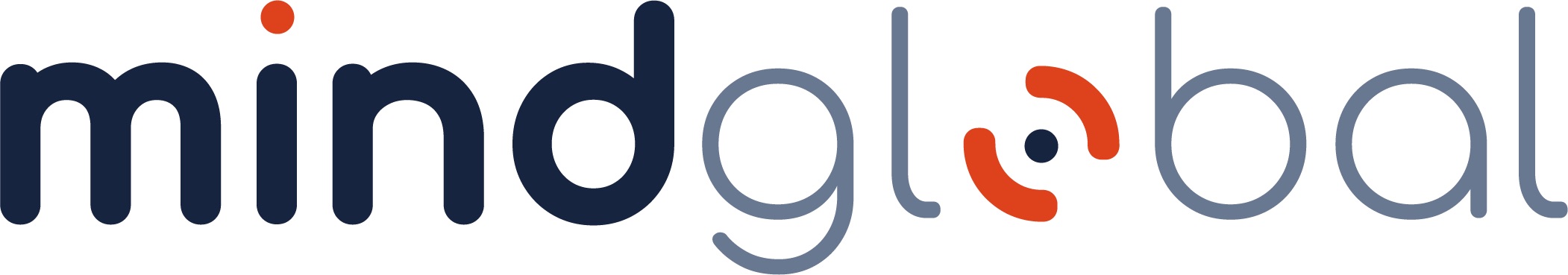 Mindglobal logo