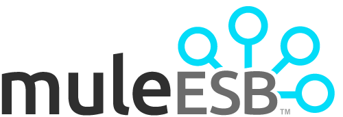 Mule ESB logo
