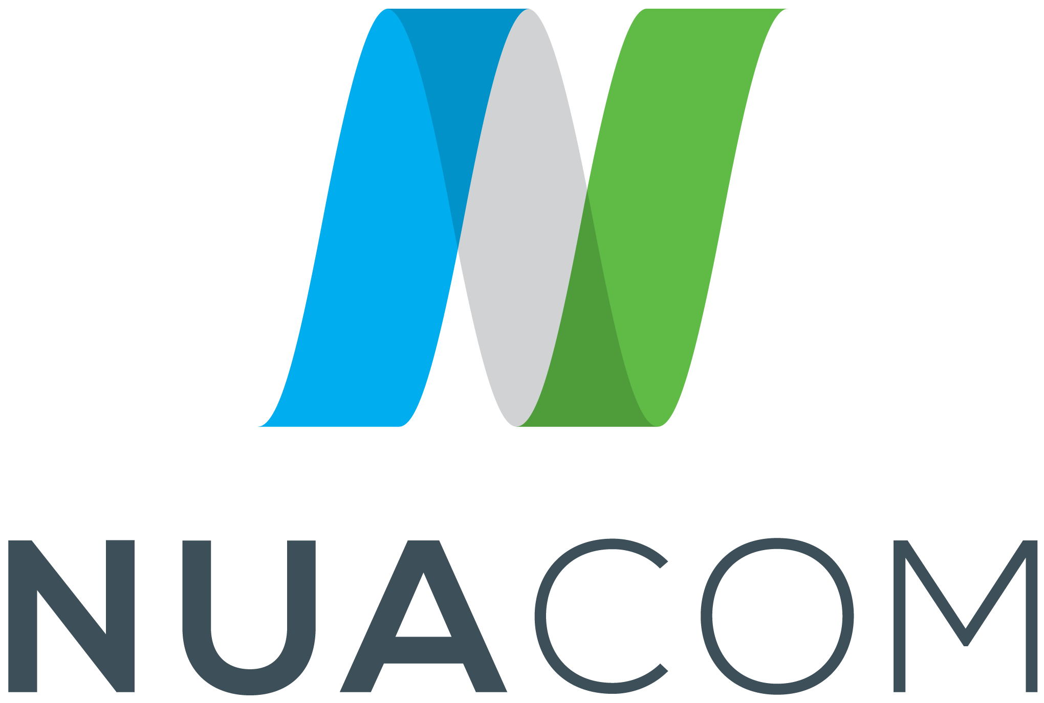 NUACOM