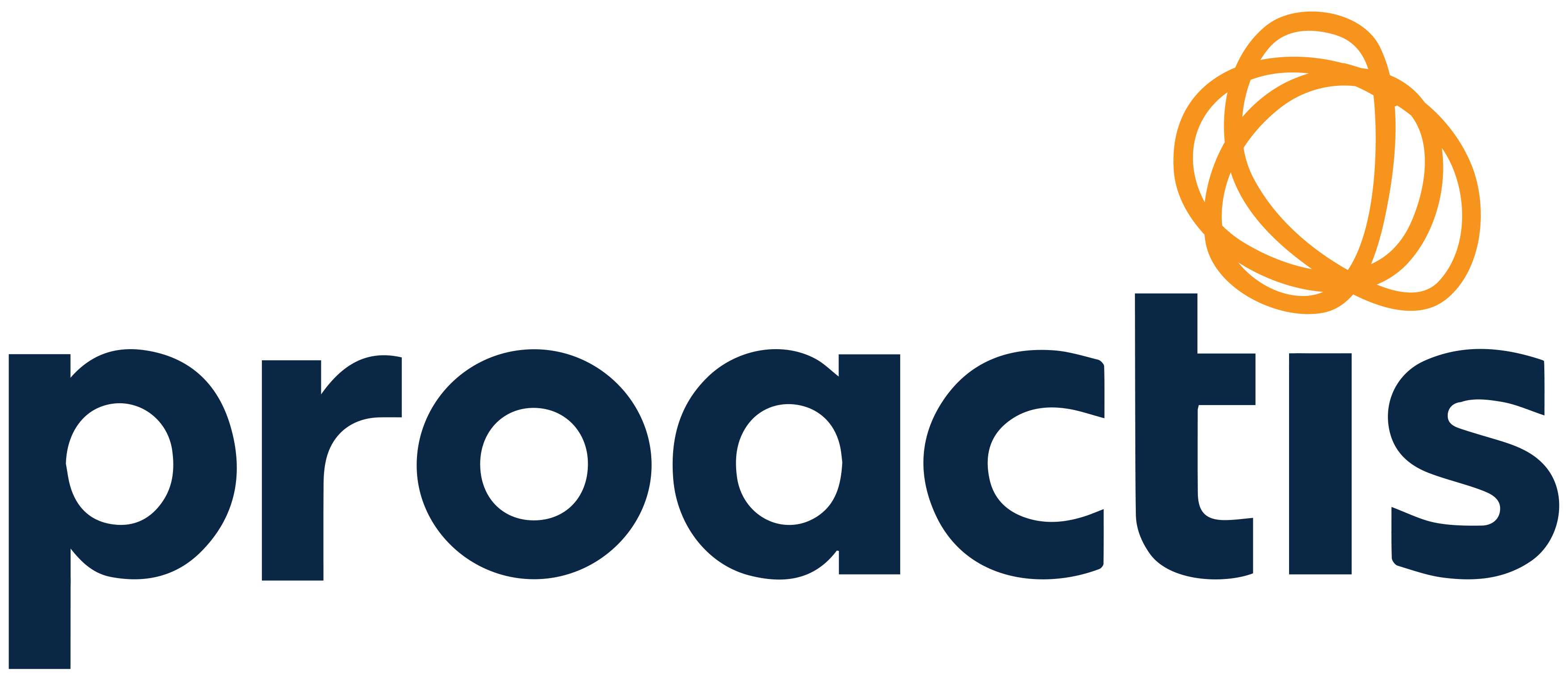 PROACTIS logo