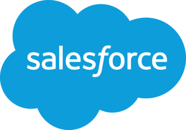 Salesforce Marketing Cloud Account Engagement logo