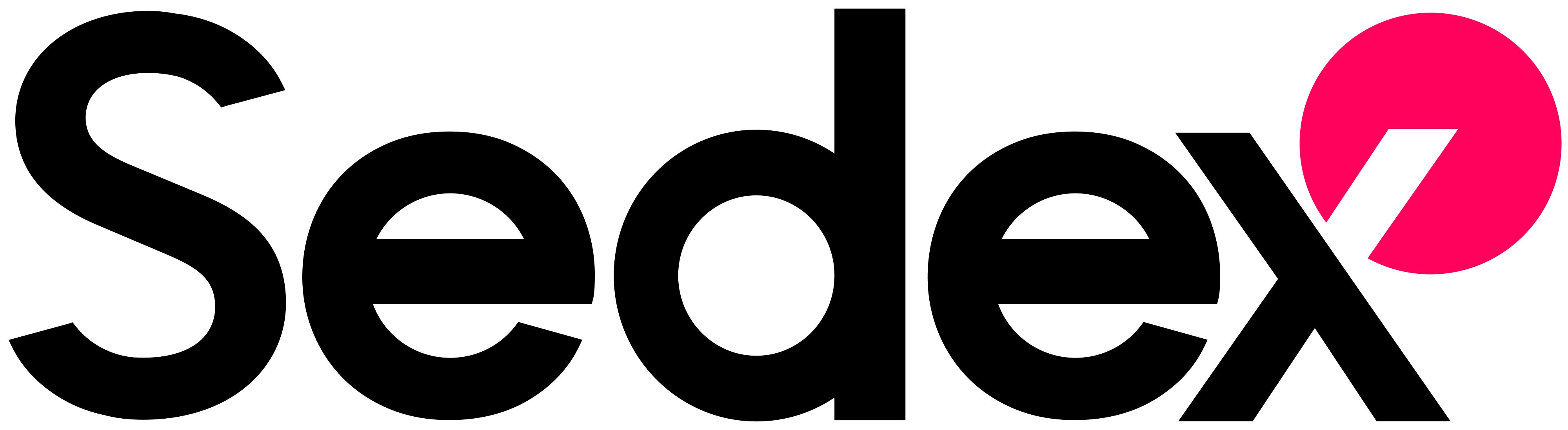 Sedex logo