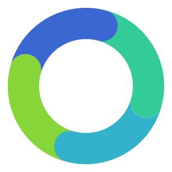 Synergy logo
