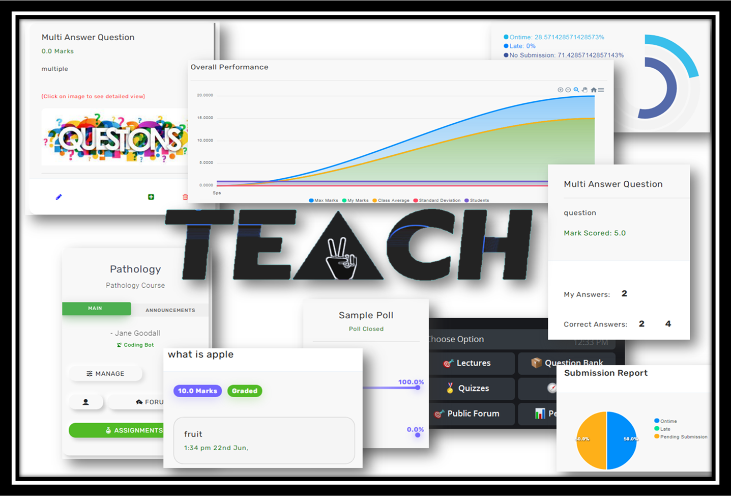 Tech2teach logo