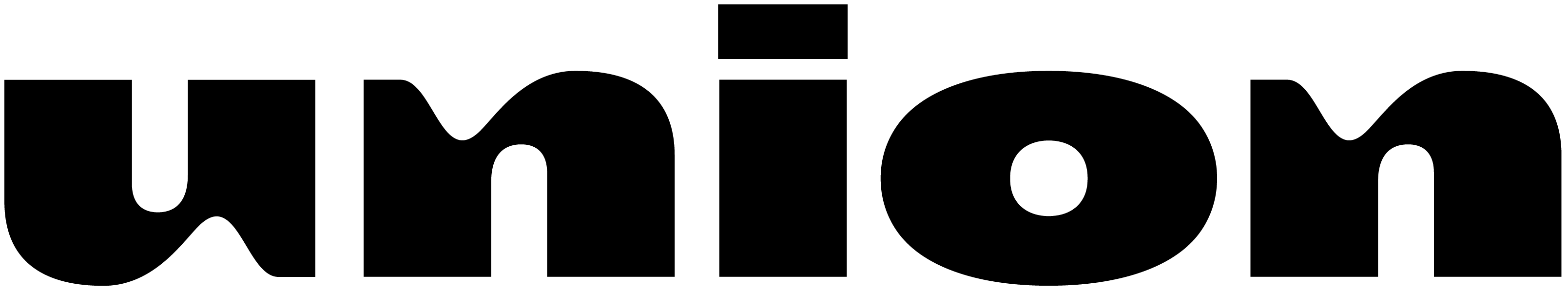 UNION POS logo