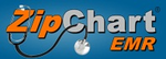 ZipChart logo