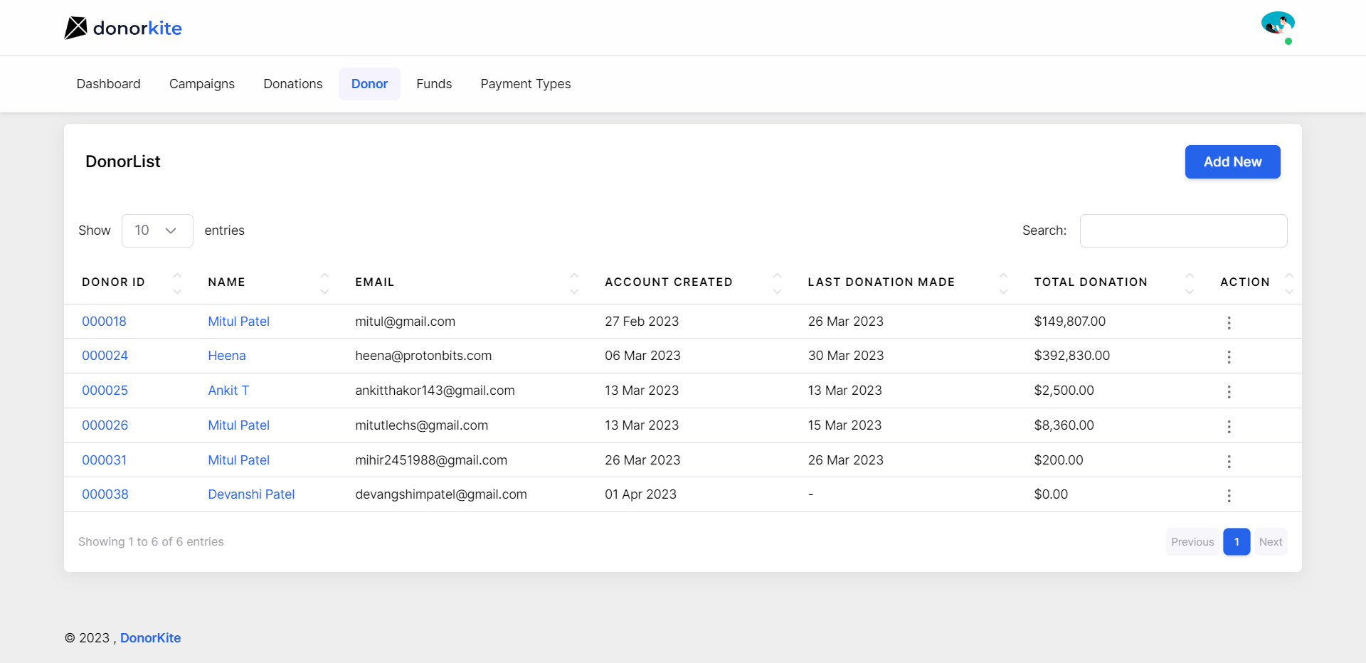 DonorKite screenshot & Video
