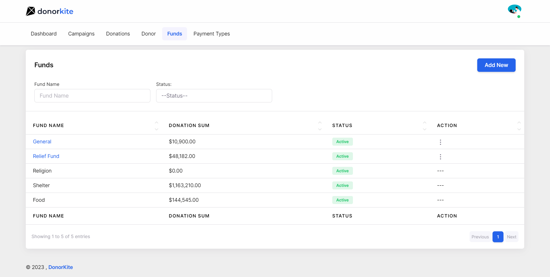 DonorKite screenshot & Video