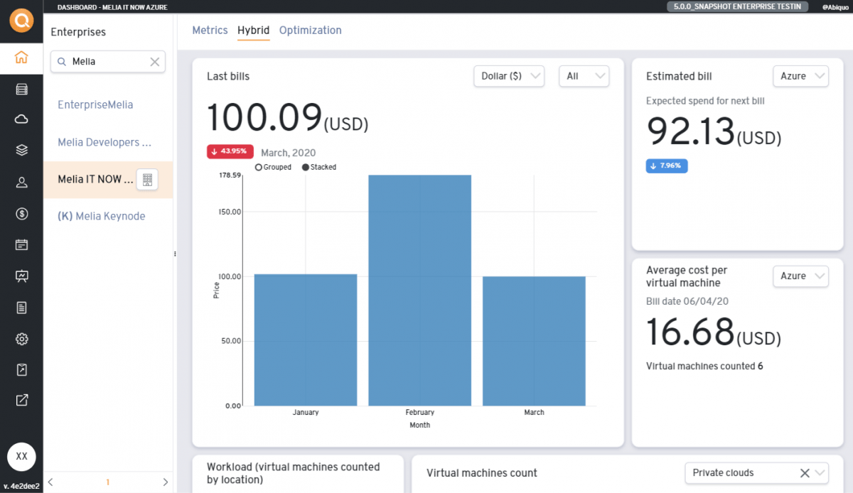 Abiquo screenshot & Video