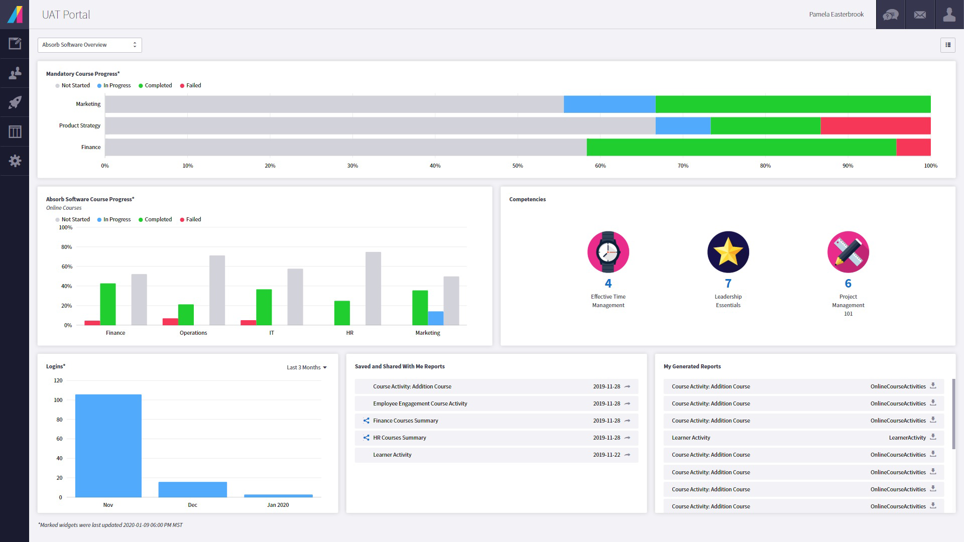 Absorb LMS screenshot & Video