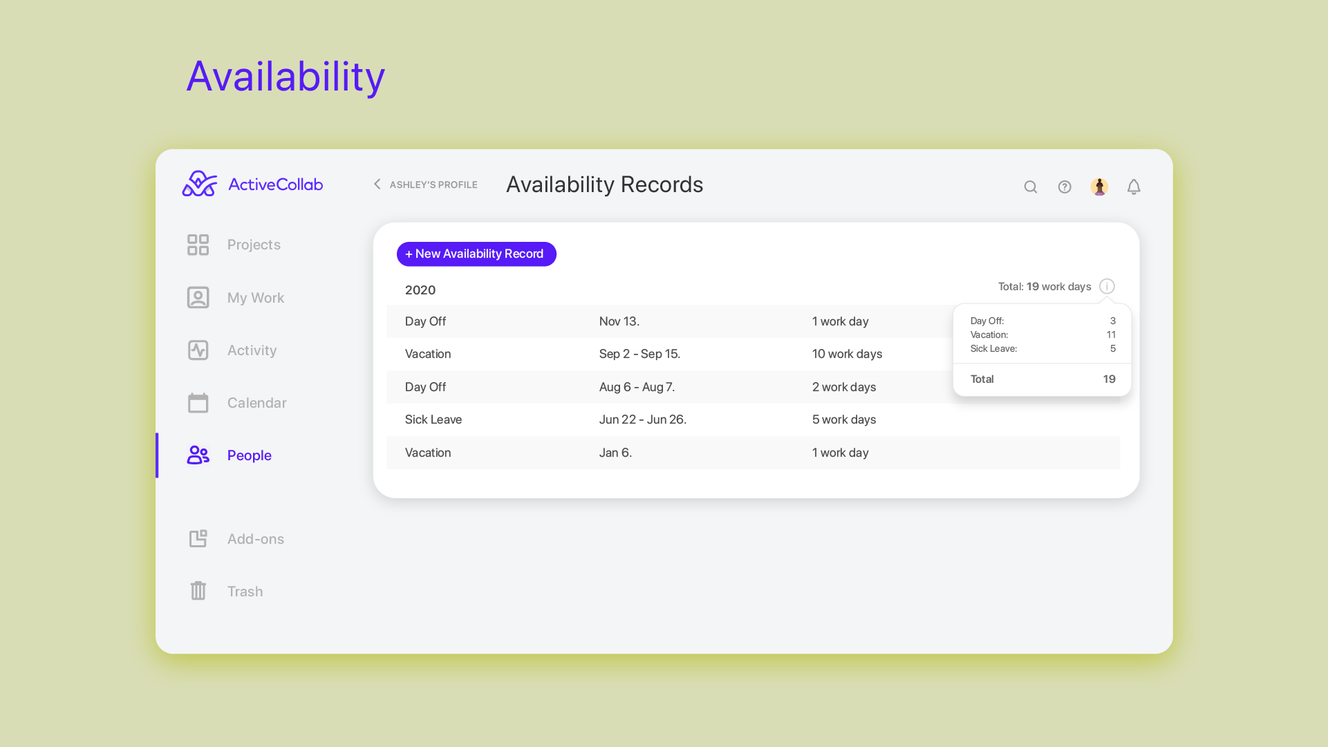 ActiveCollab screenshot & Video
