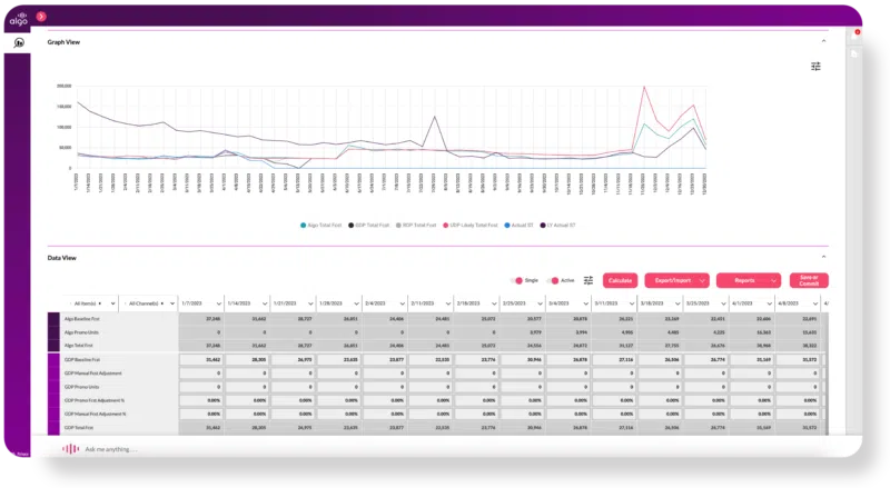 Algo screenshot & Video