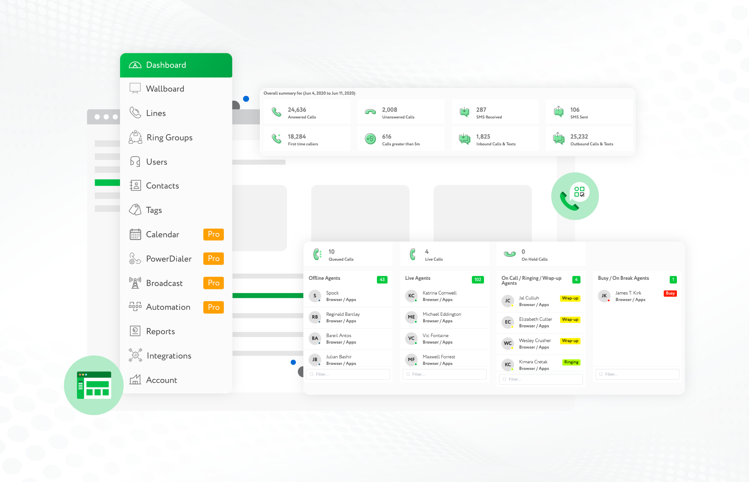 Aloware screenshot & Video