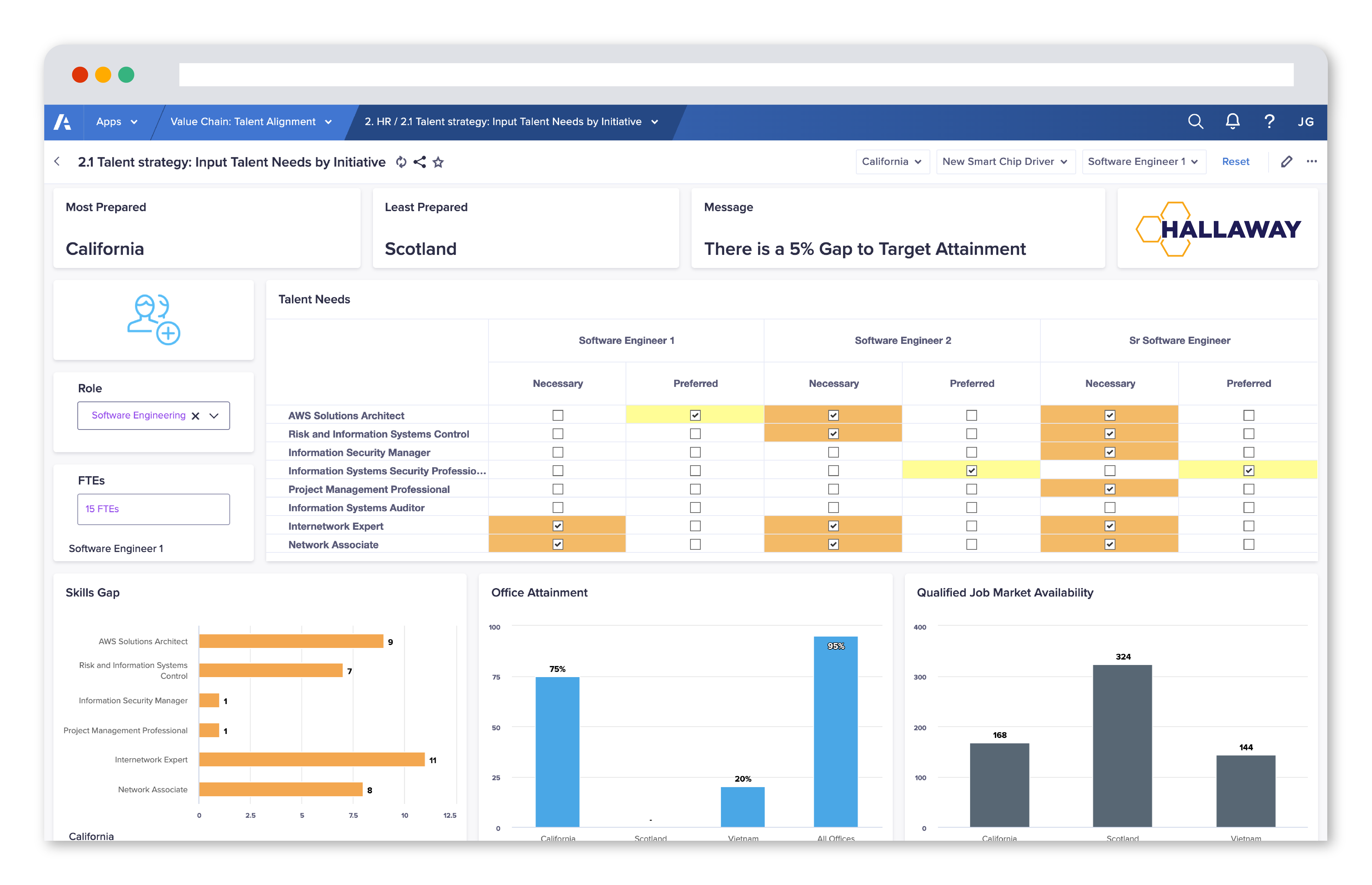 Anaplan screenshot & Video