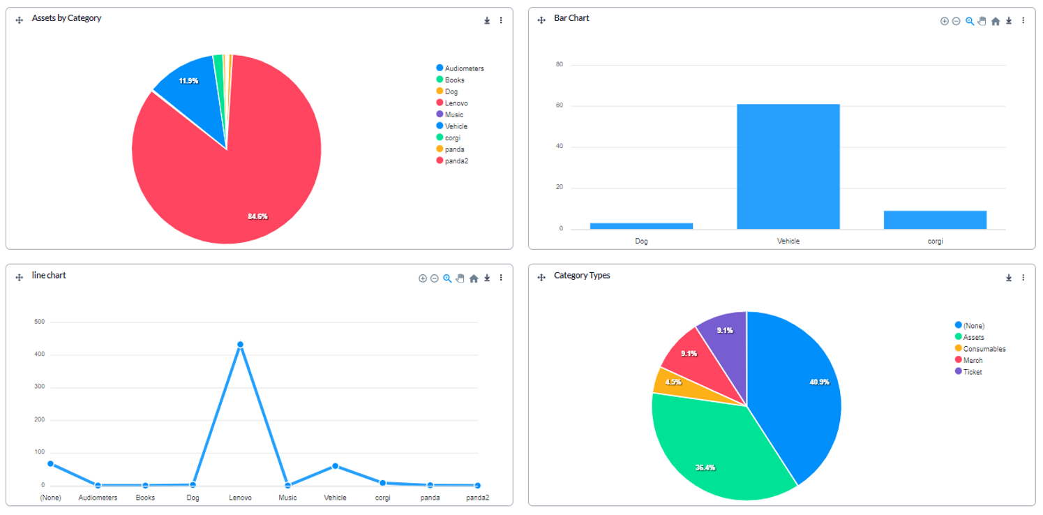 Asset Panda screenshot & Video