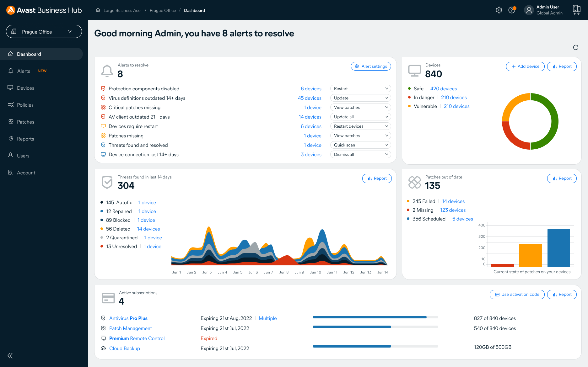 Avast Endpoint Protection screenshot & Video