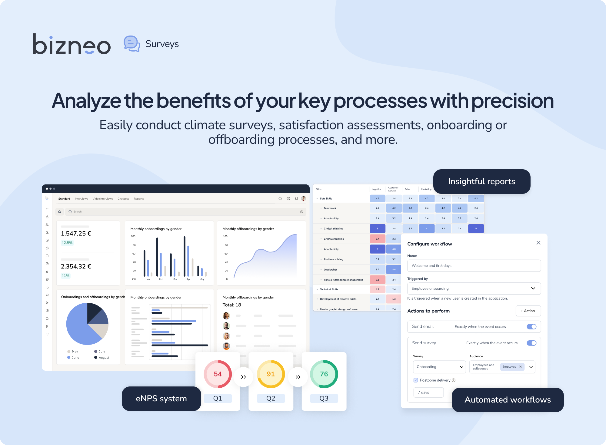 Bizneo HR screenshot & Video