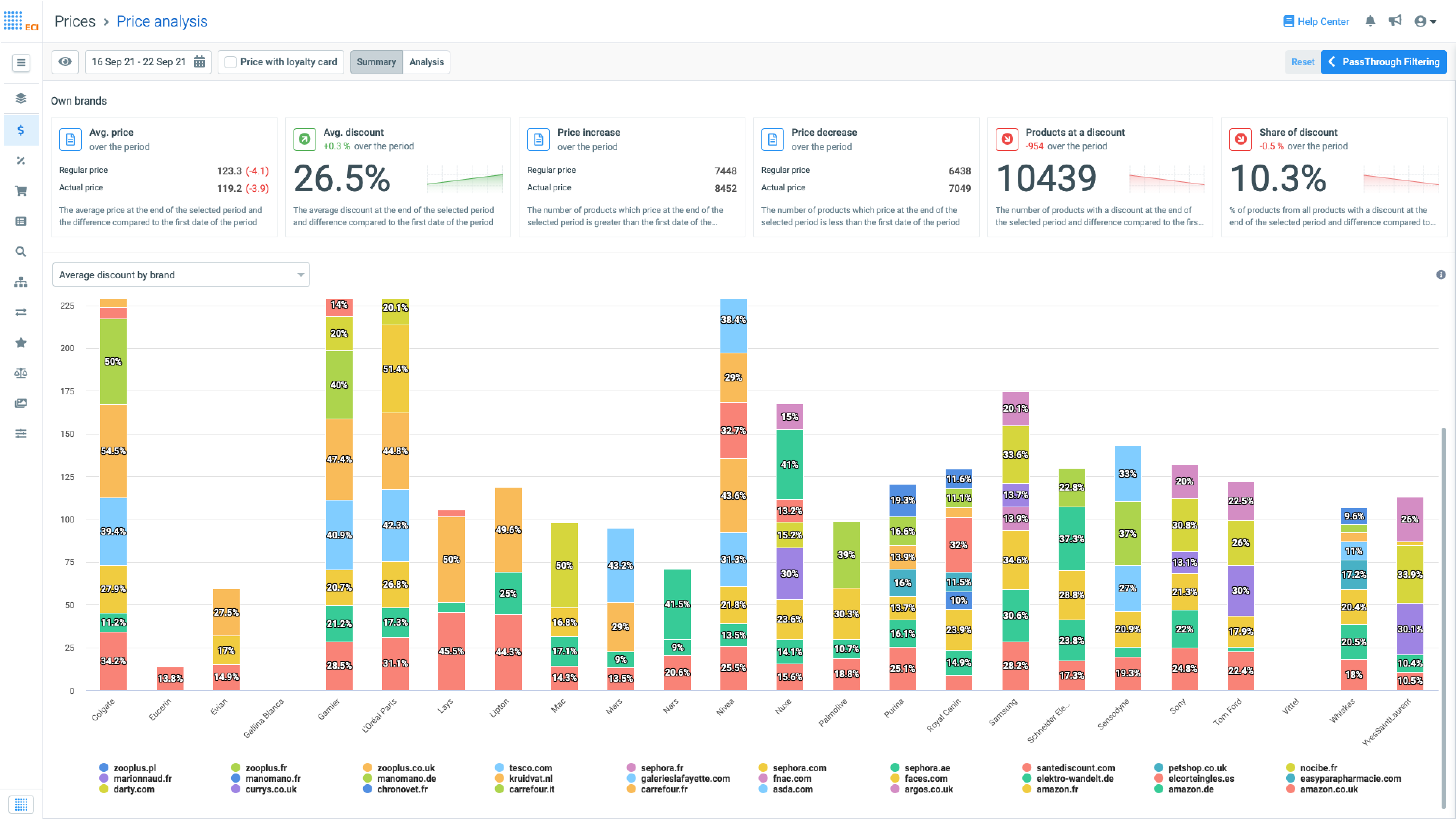 Brandquad screenshot & Video