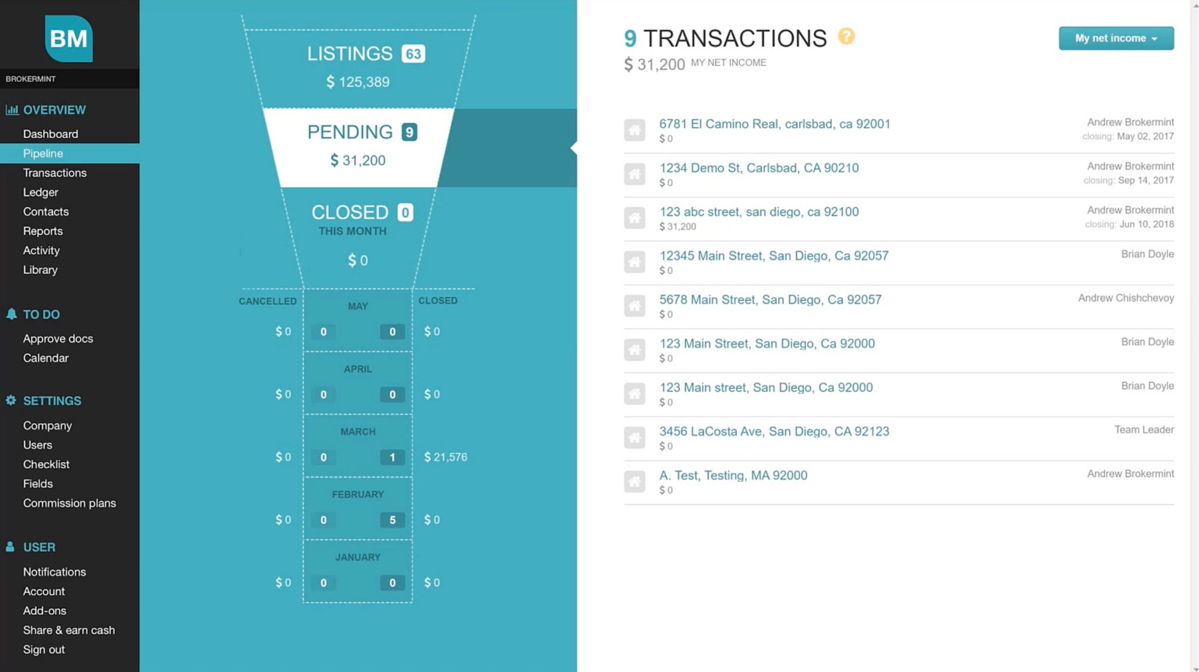 Brokermint screenshot & Video