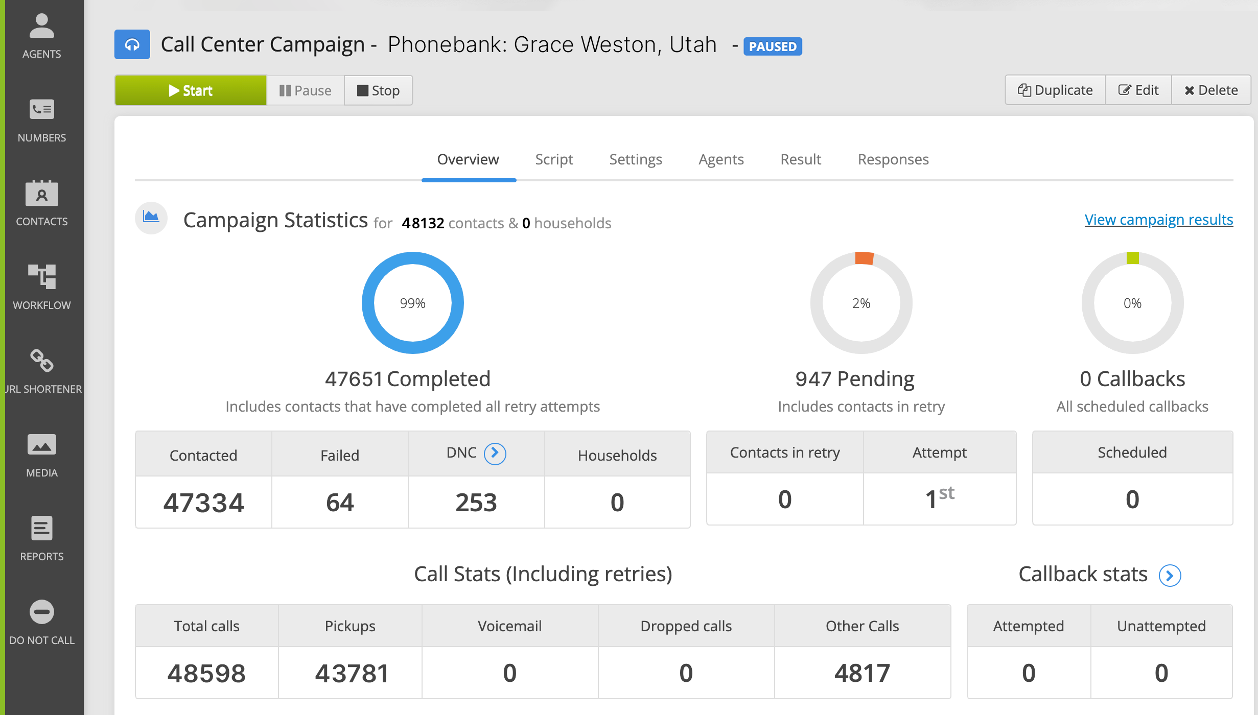 CallHub screenshot & Video