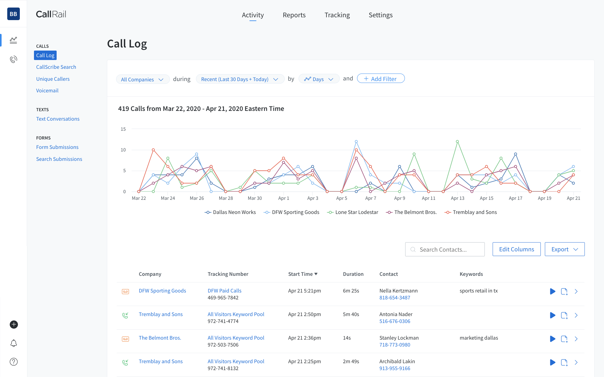CallRail screenshot & Video
