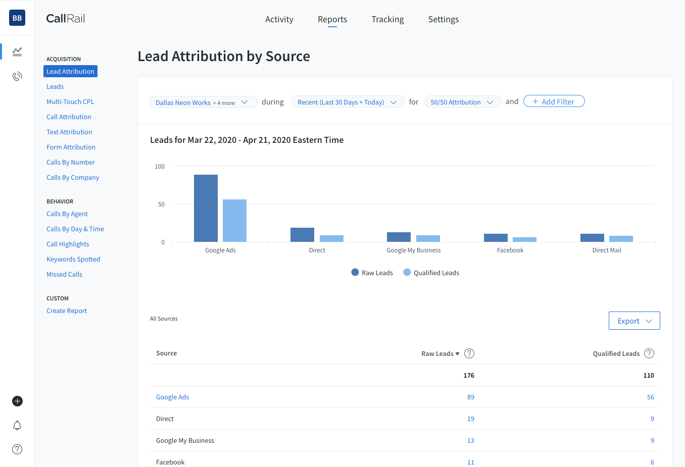 CallRail screenshot & Video