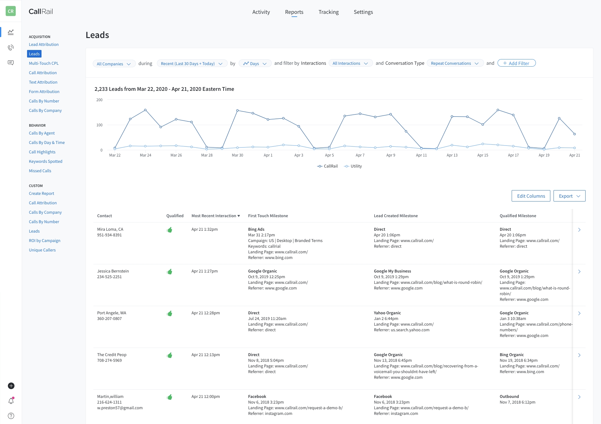 CallRail screenshot & Video
