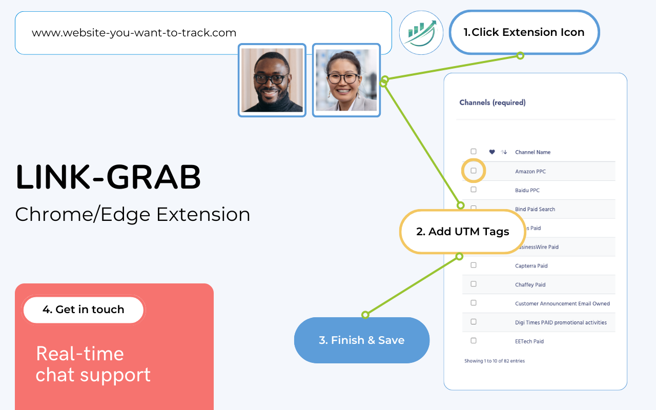 CampaignTrackly screenshot & Video