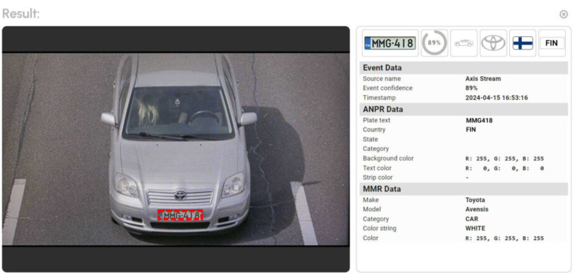 Carmen® Axis screenshot & Video