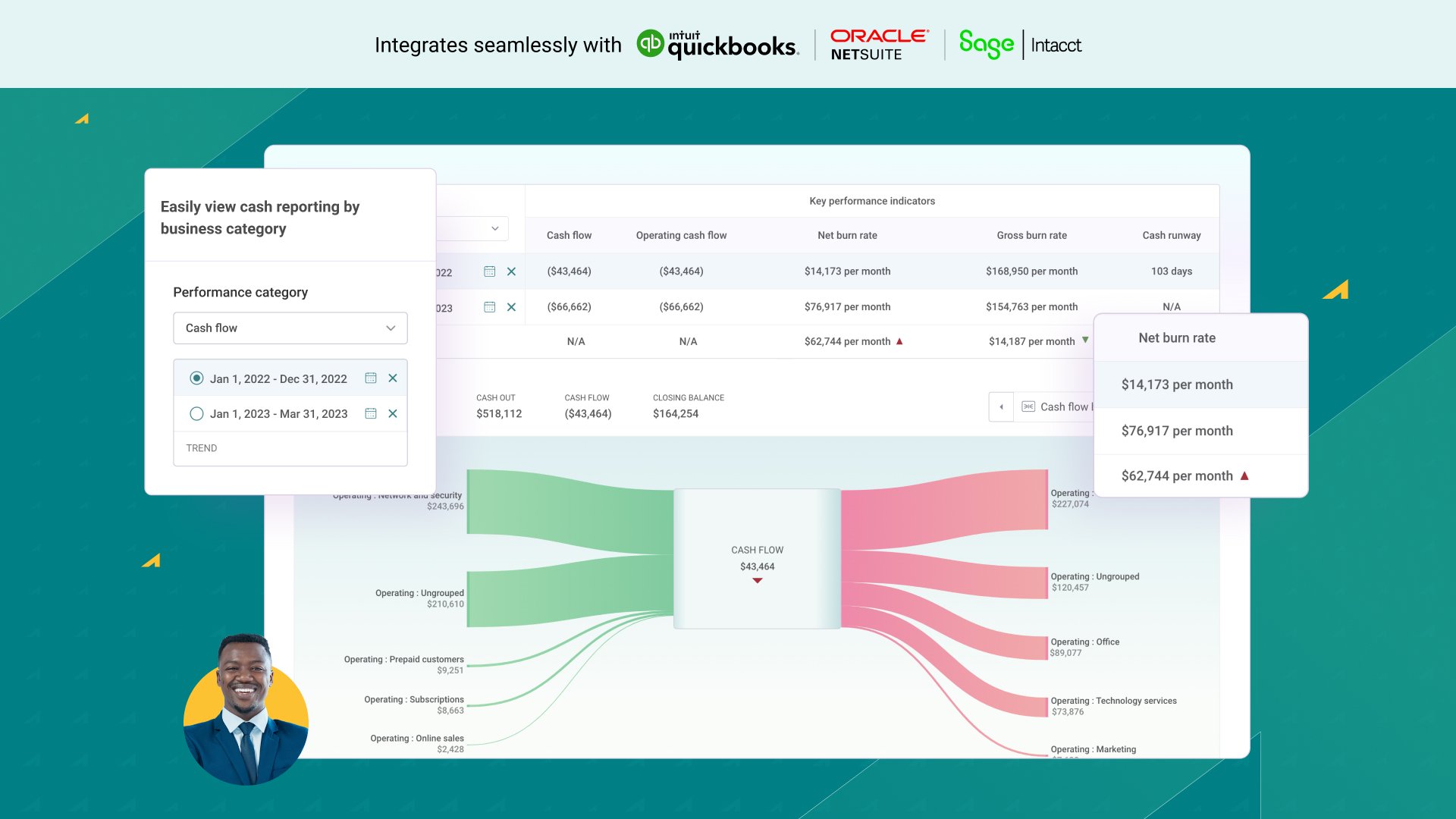 Centime screenshot & Video
