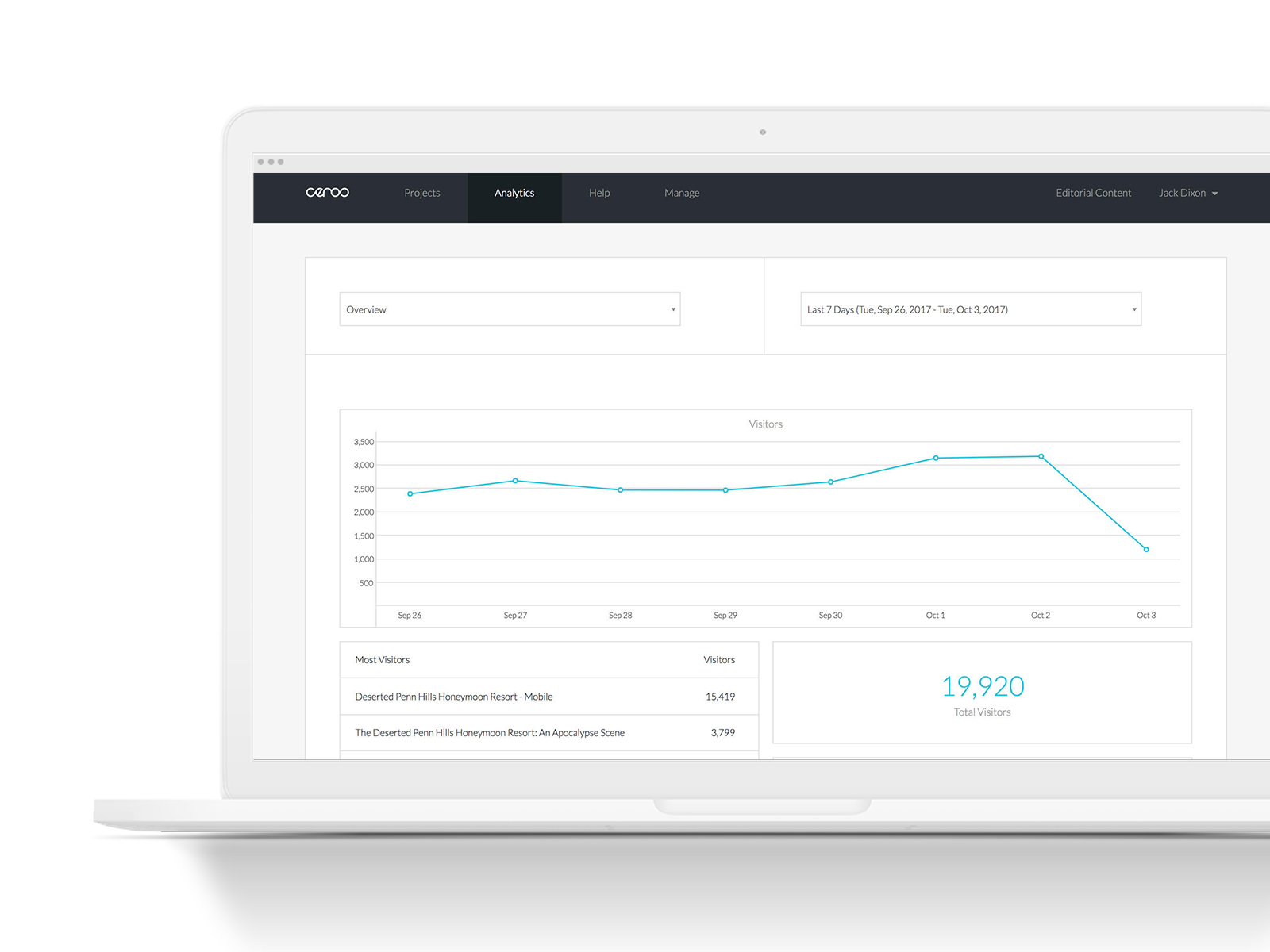 Ceros screenshot & Video