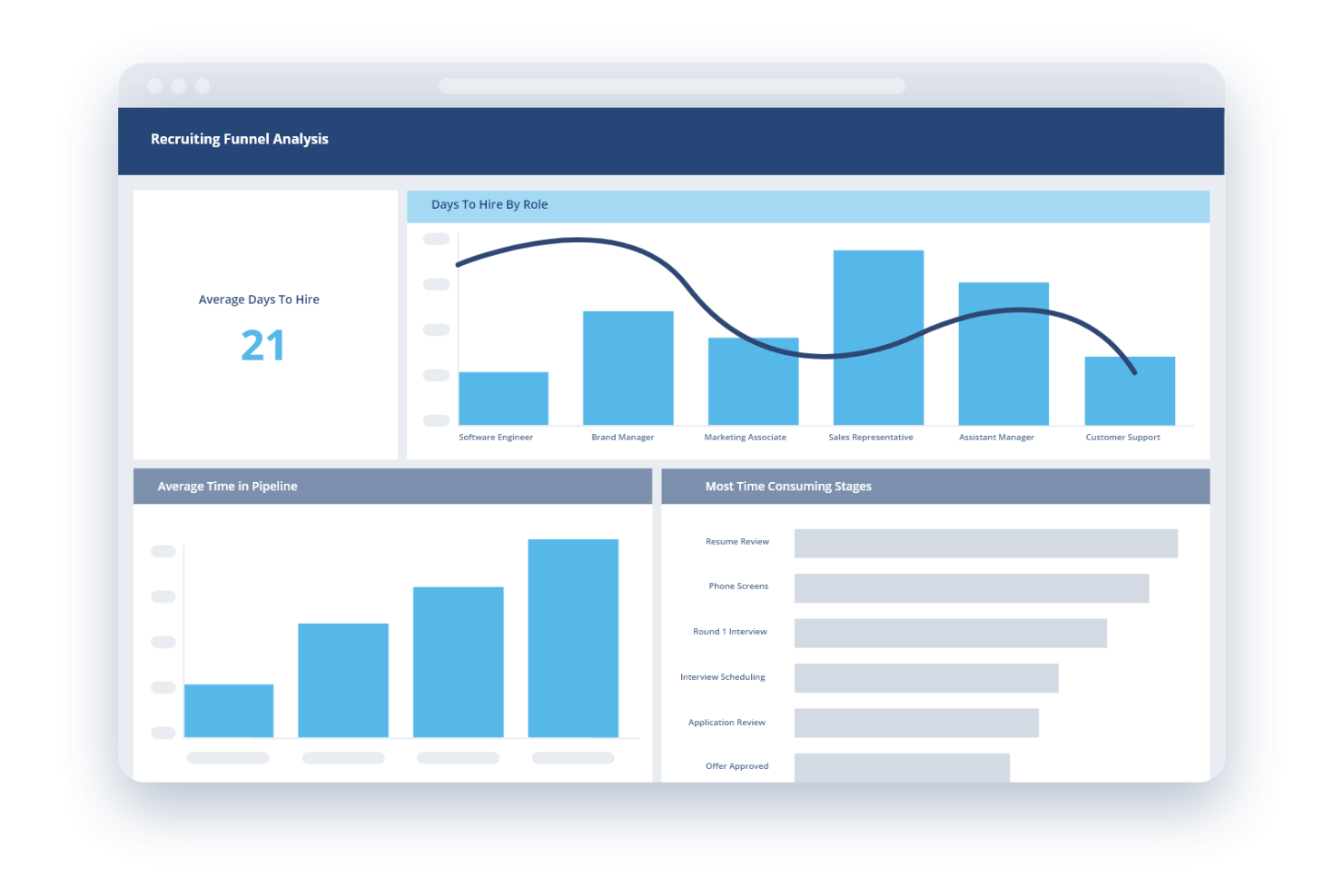 ClearCompany screenshot & Video