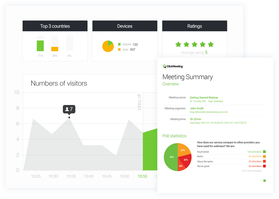 ClickMeeting screenshot & Video