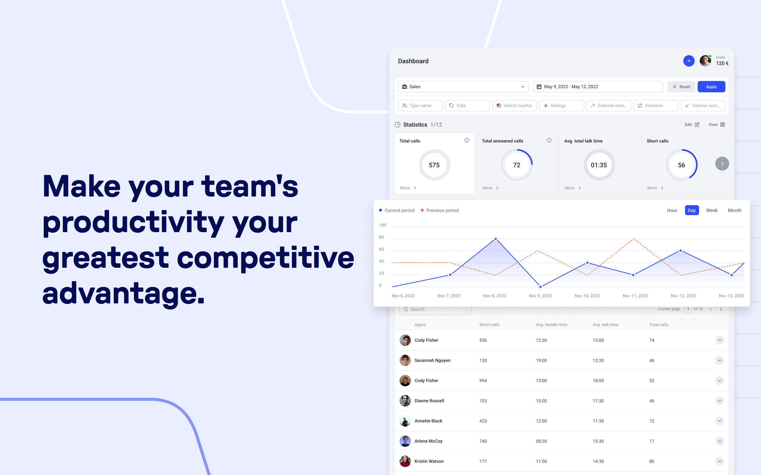 CloudTalk screenshot & Video