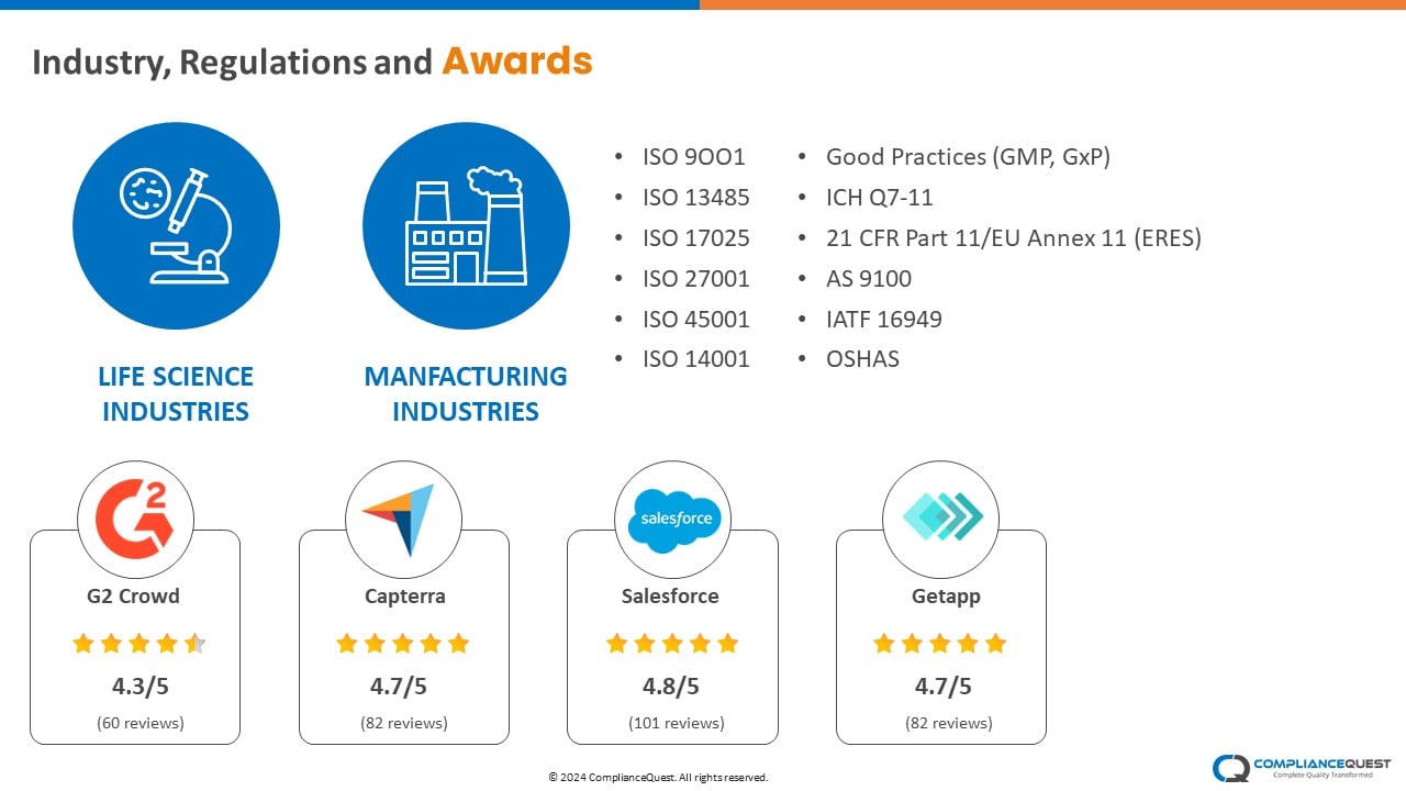 ComplianceQuest screenshot & Video