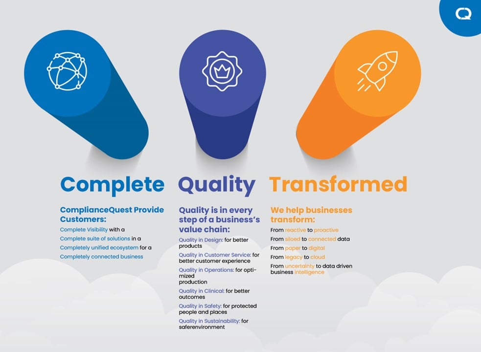ComplianceQuest screenshot & Video